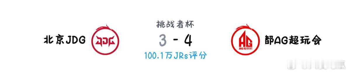 这场比赛也破100万人评分 
