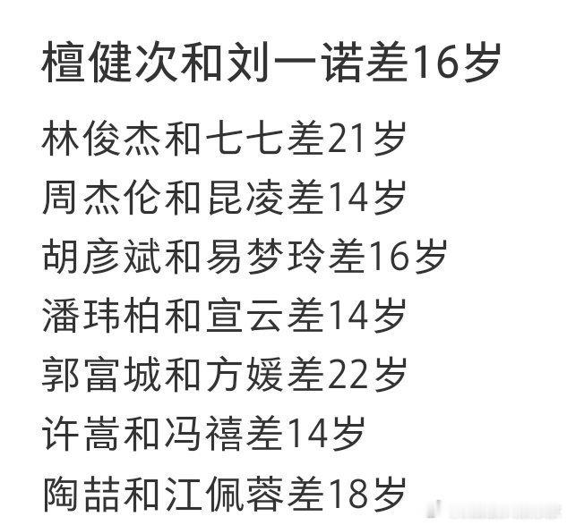 其实没有谈过的很明显，谈过的真的不一样反.差很大，刘一诺今年刚满20，那他俩谈的