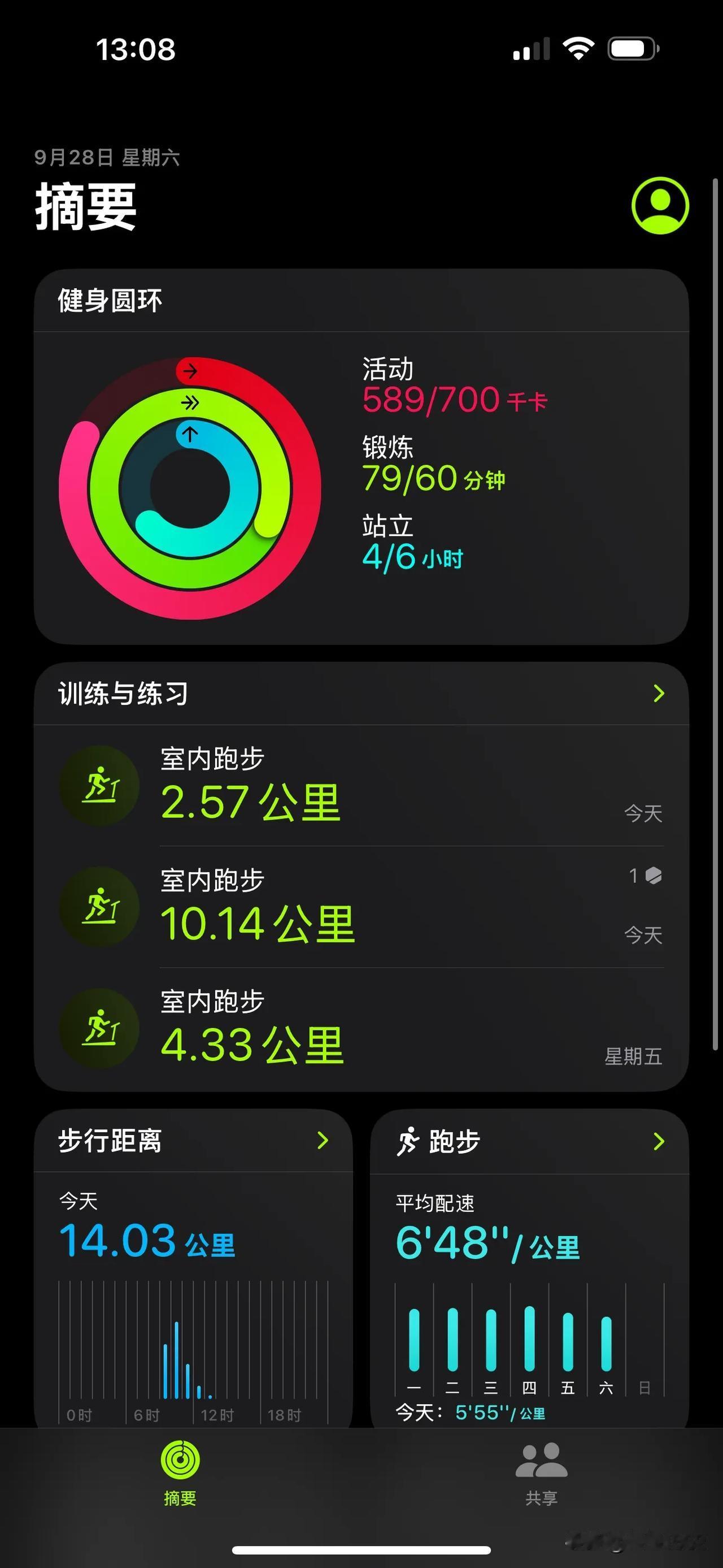 周末愉快，今天跑的很开心🥳感觉可以一直跑下去。✌️