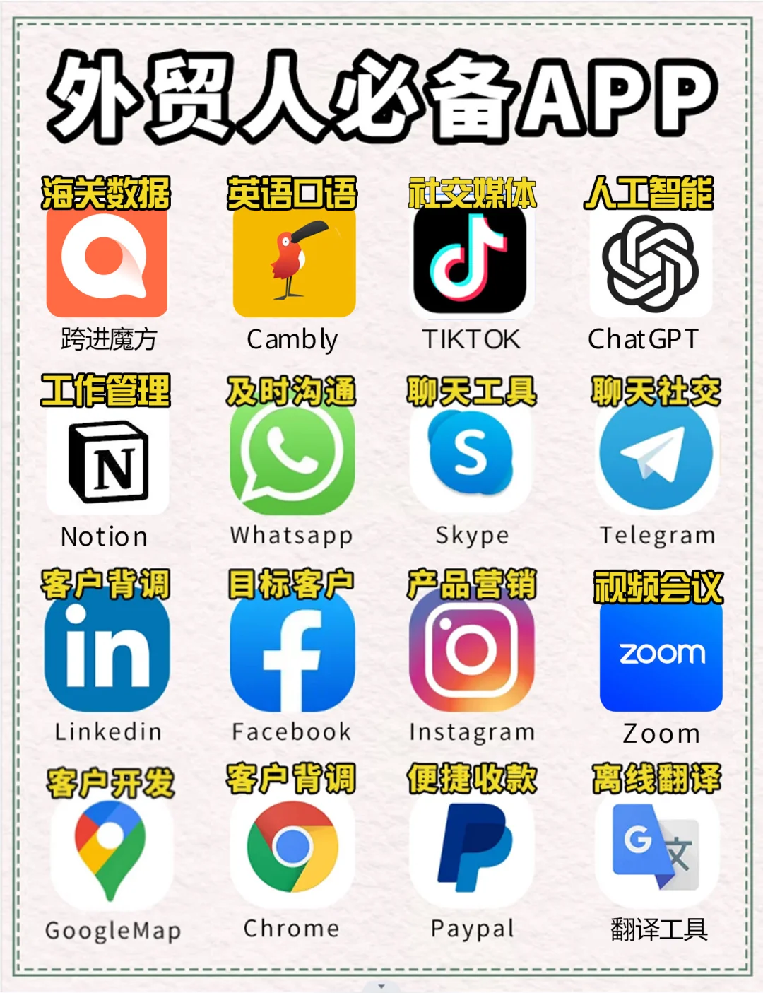 外贸人必备APP4.0（拓客篇）