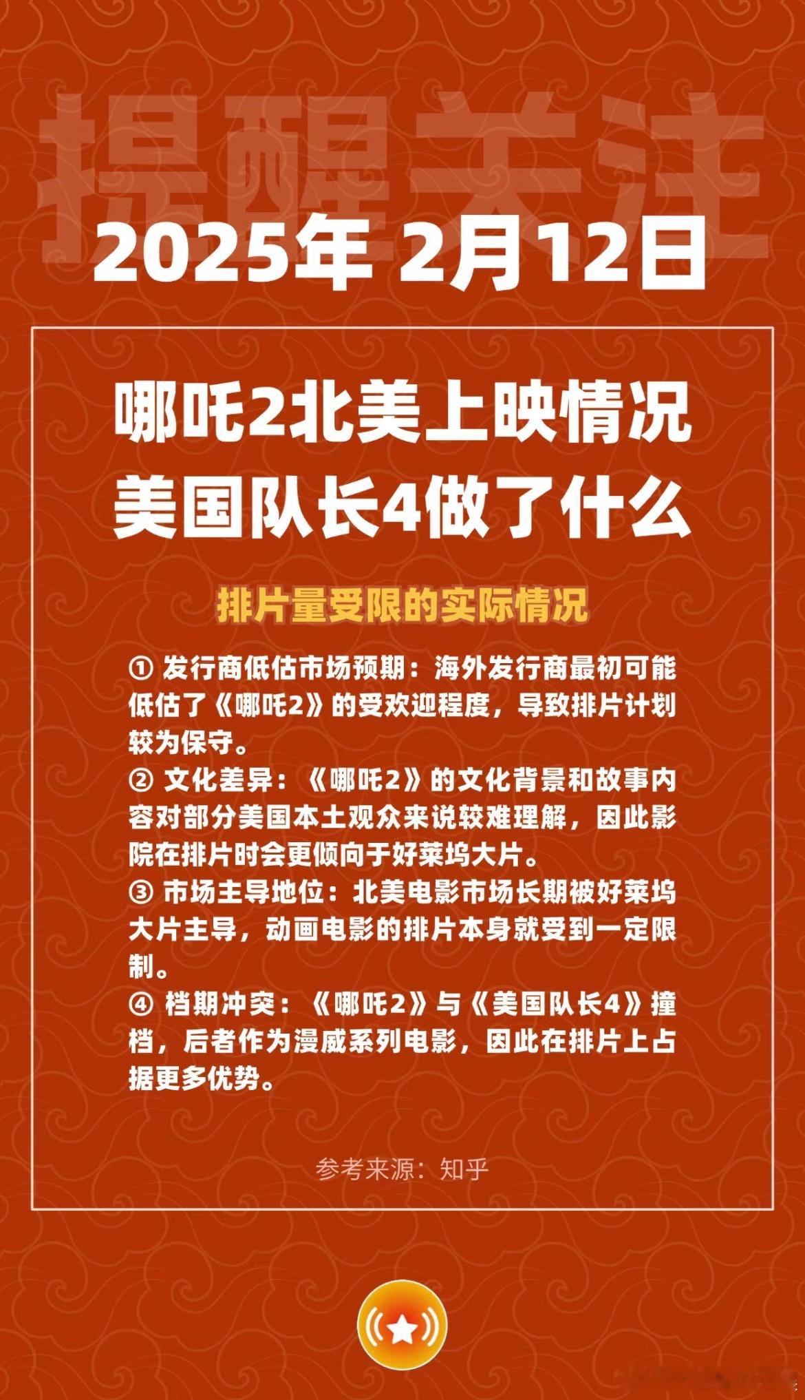 哪吒2海外排片量upupup 补药放过我们的小哪吒哇！之前被在北美《哪吒2》的背