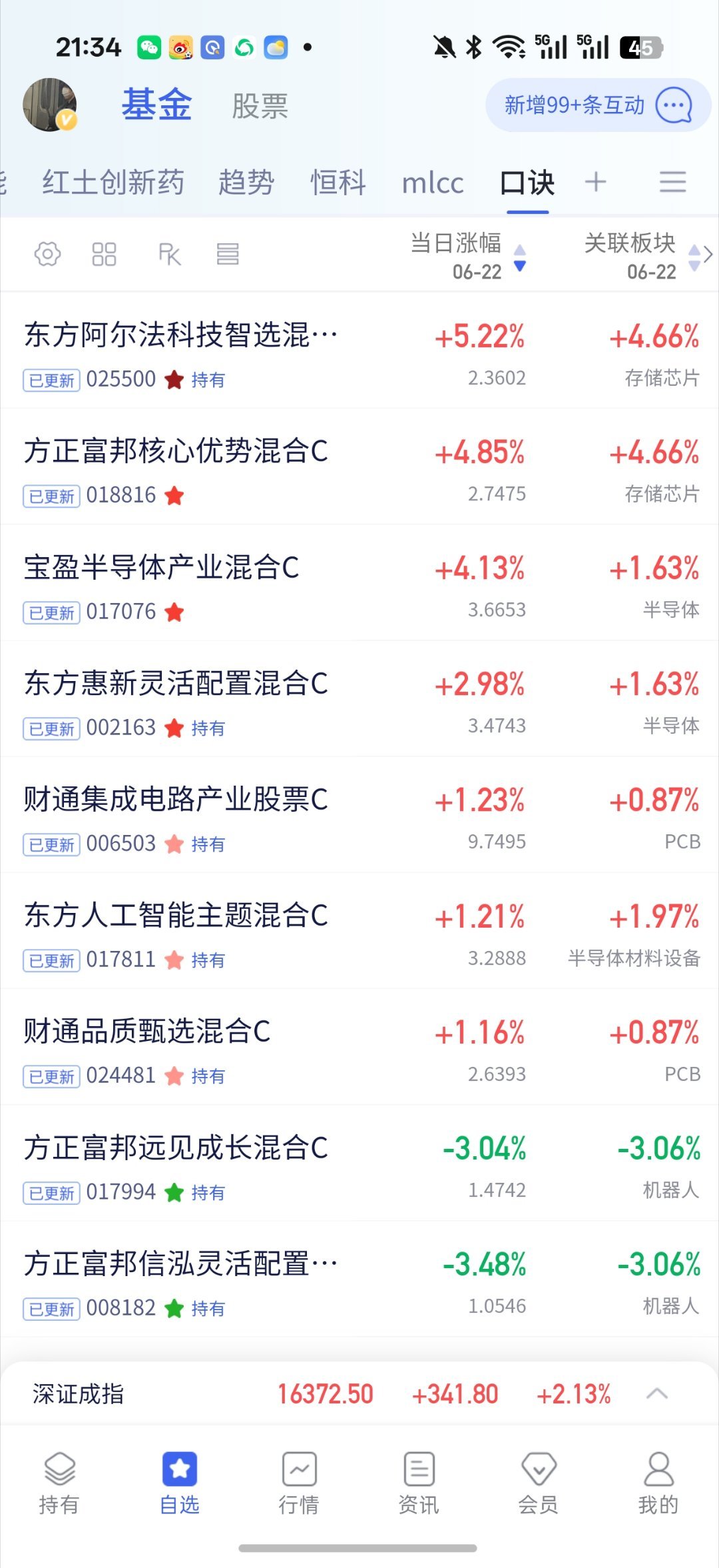 基金卡子严选的几个宝贝 都还不错呗宝盈 新晋的 存储混合主动基东风继续当存储大哥