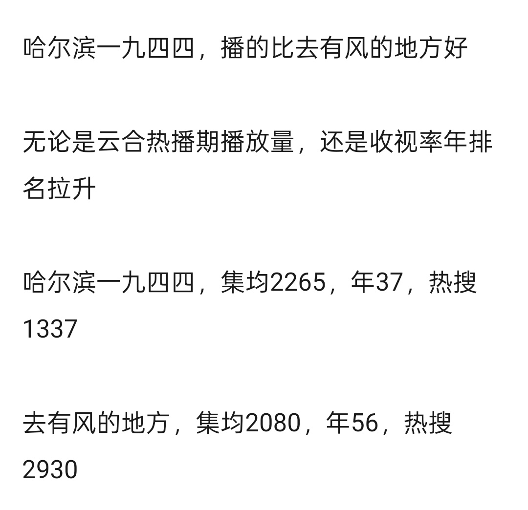 刘亦菲杨幂VOGUE百指 原来杨幂哈尔滨一九四四比刘亦菲去有风的地方播的好，那为