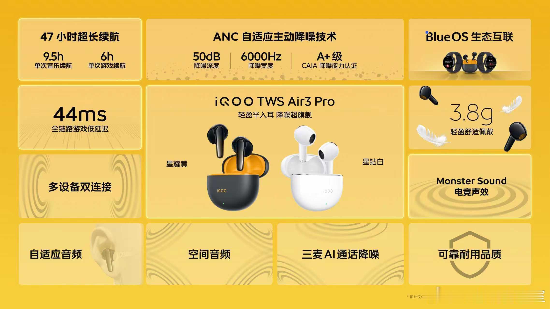 iQOO TWS Air3 Pro，轻盈半入耳，降噪超旗舰！①50dB自适应主动