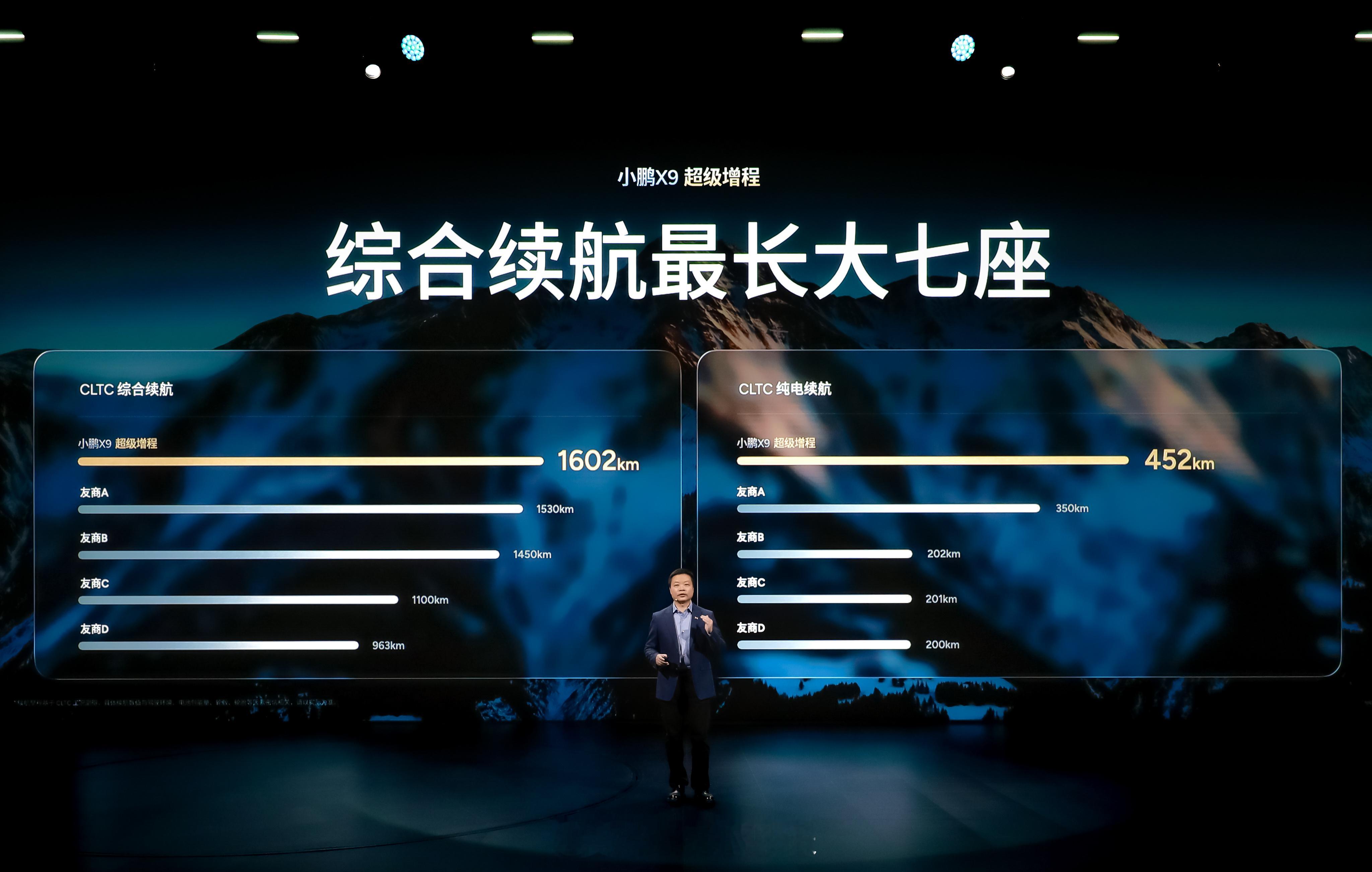 小鹏X9超级增程以“大油箱+大电池”的黄金组合，真正告别新能源续航焦虑。其搭载6