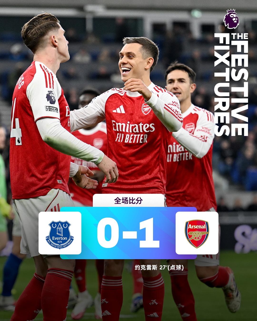 全场比分 | 埃弗顿 0-1 阿森纳

⚽第27分钟，约克雷斯点球破门。