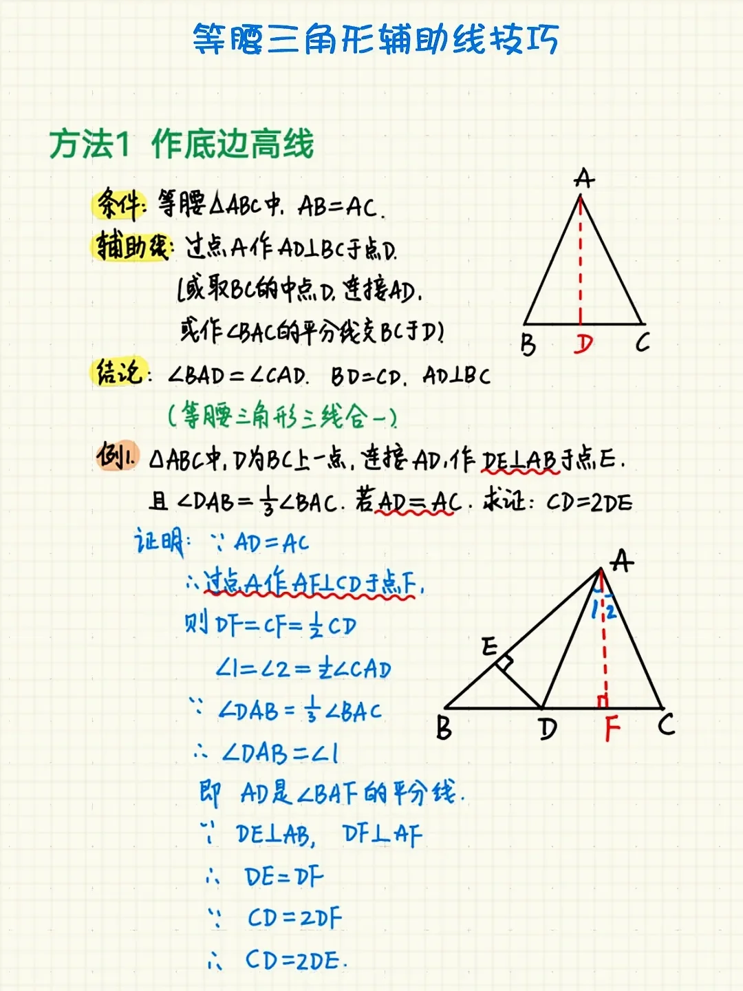 遇等腰、直角▲常用辅助线，这些招数真香！