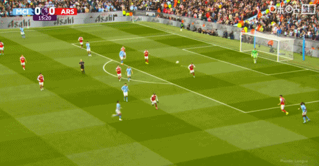 谢尔基真游龙啊！阿森纳双冠王还有变数？刚看了米兰和维罗纳苟了一整场，曼城和阿森纳