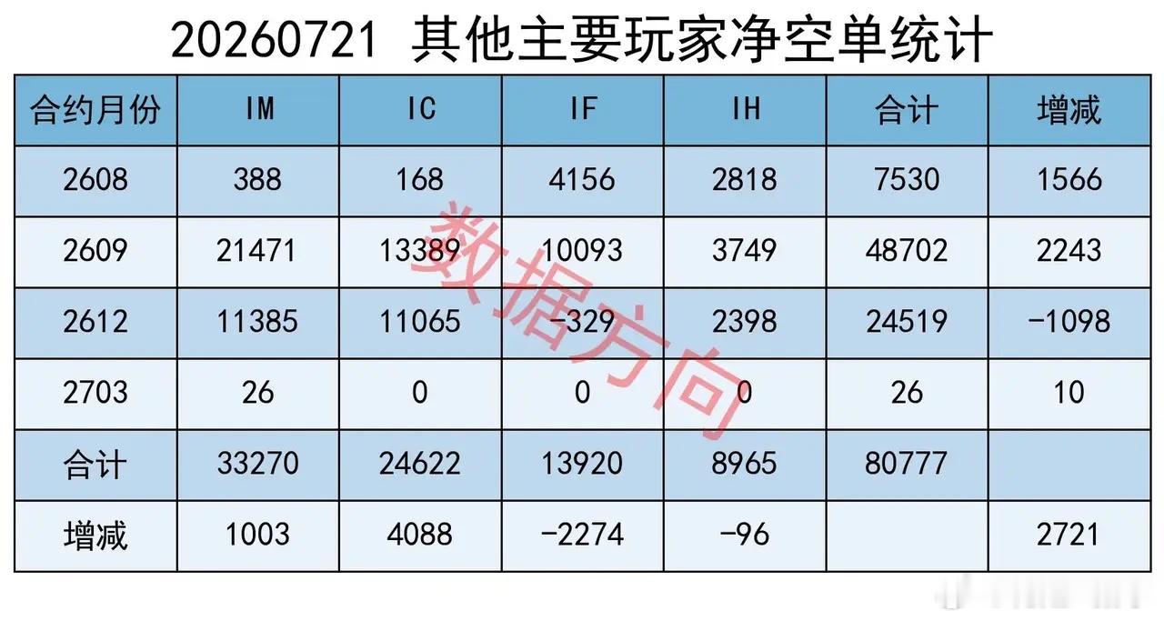 科创50暴涨10.73%！半导体ETF接近涨停！到底是反弹还是反转？今天A股直接