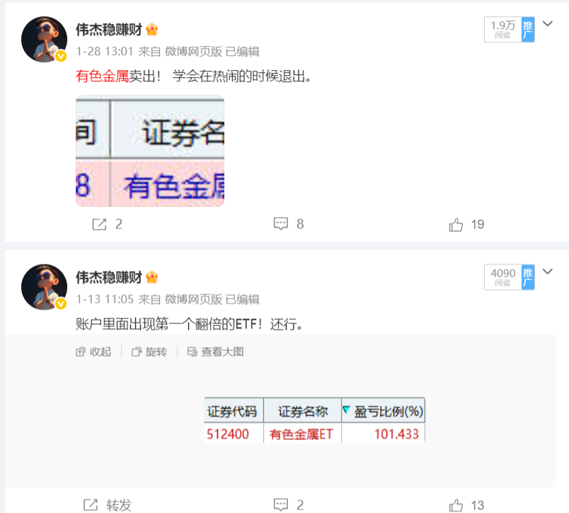 黄金已经跌破 4000 美元关口，回想年初黄金行情有多火热，还记得我 1 月 2