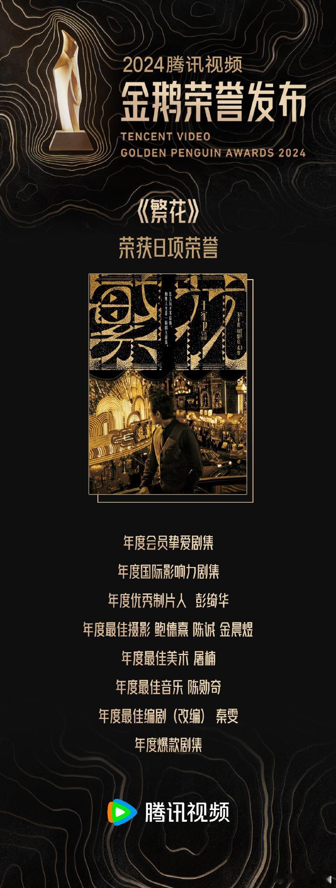 繁花获2024金鹅荣誉发布8项大奖  繁花荣获金鹅荣誉发布8项大奖  《繁花》在
