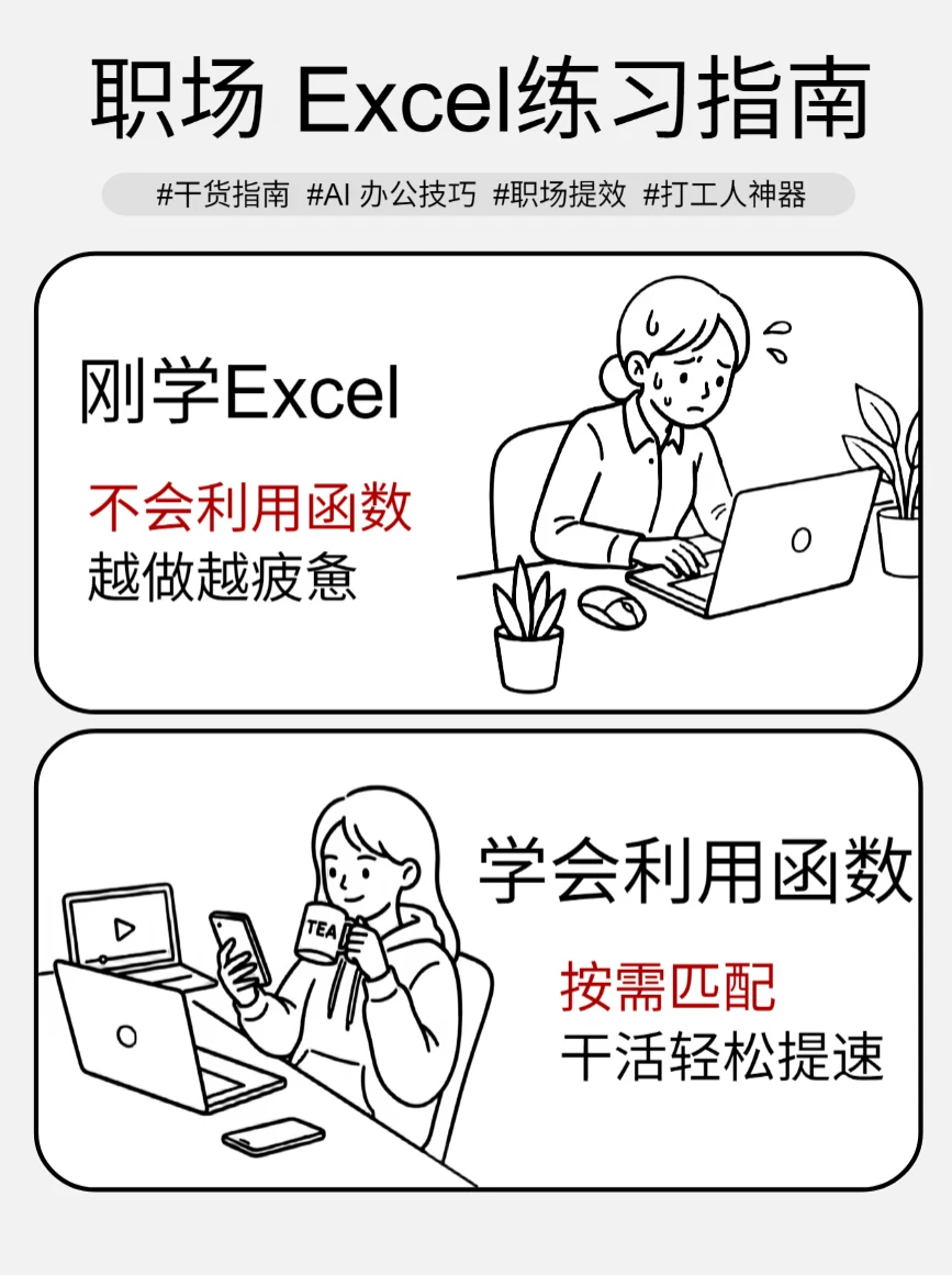谁说 Excel 新手不能逆袭？赶紧收藏存好！