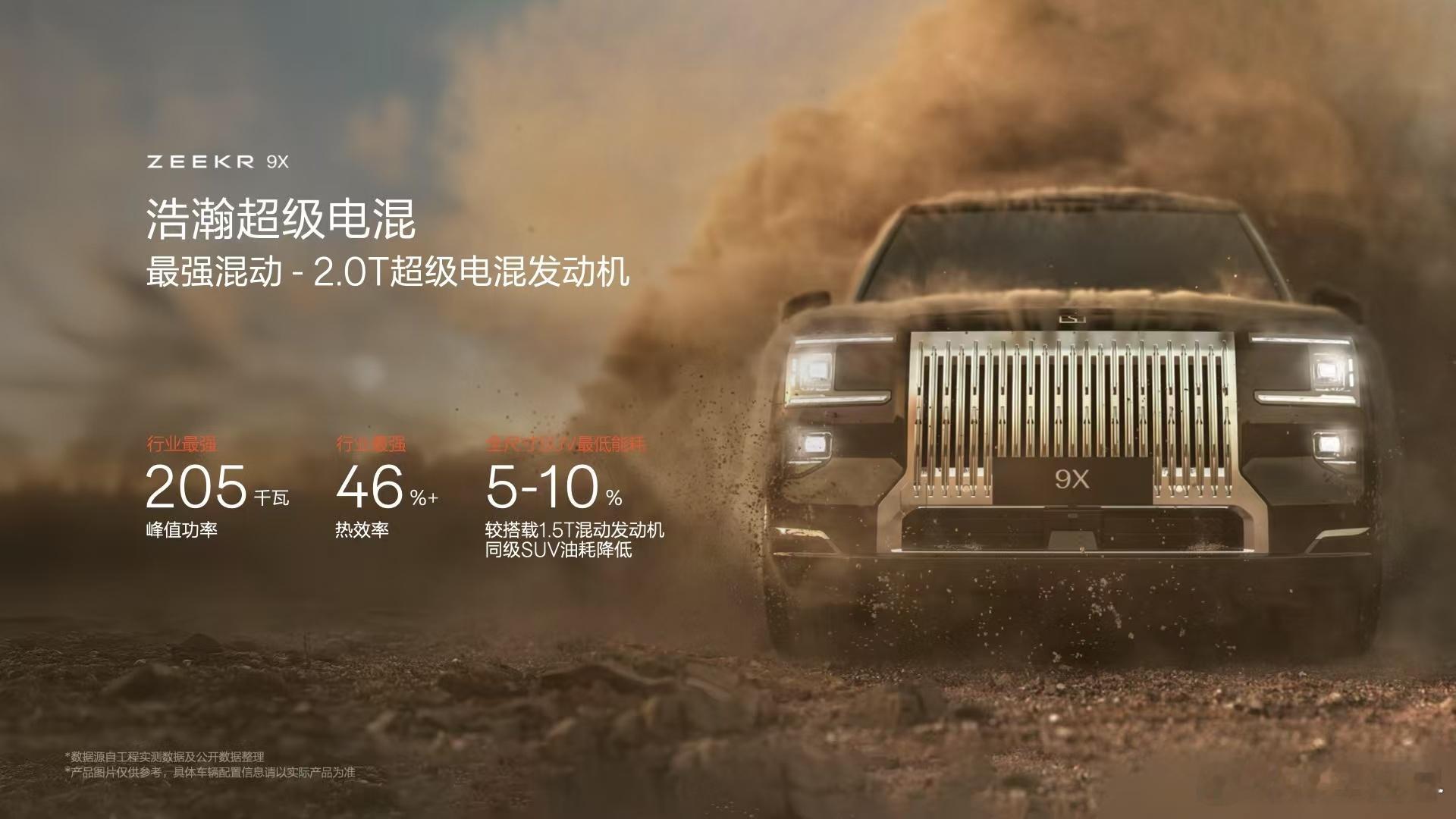 极氪9X如果把价格干到______万 以内就「必须」夸！来填个空吧！新能源汽车[
