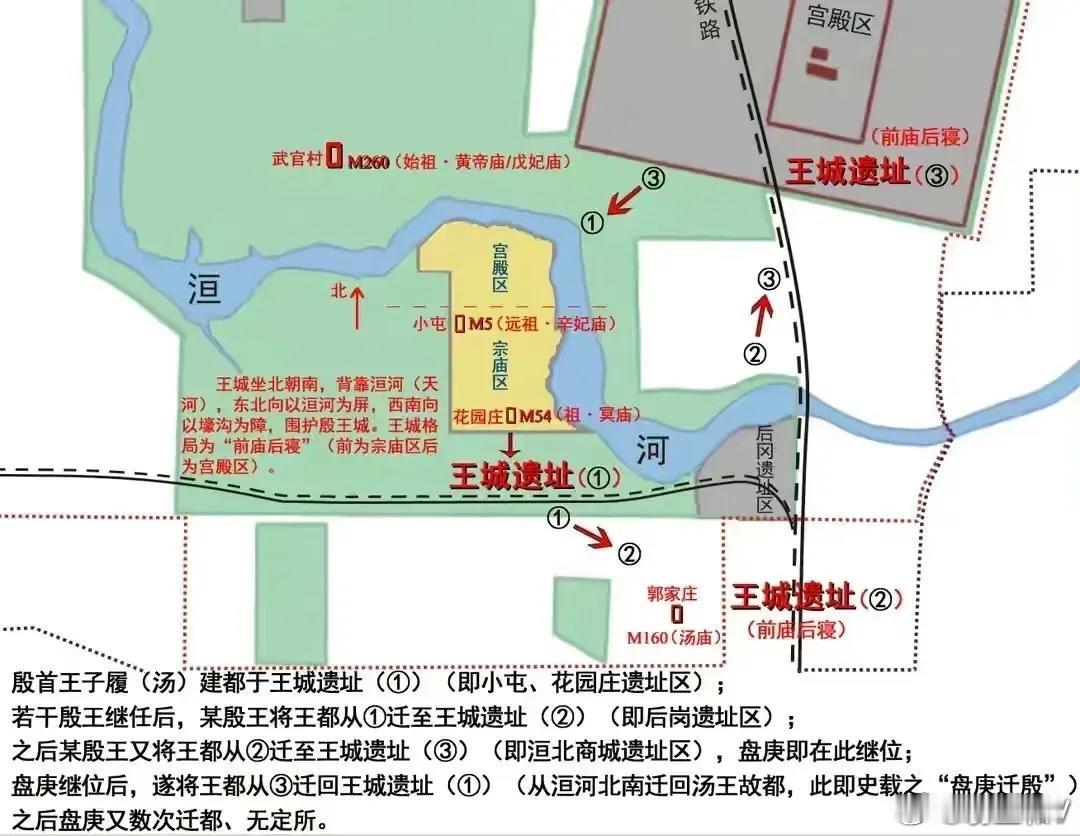 《“妇好墓”最大漏洞：她根本没资格埋在那里！》


在殷墟，有一个几乎无人质疑的