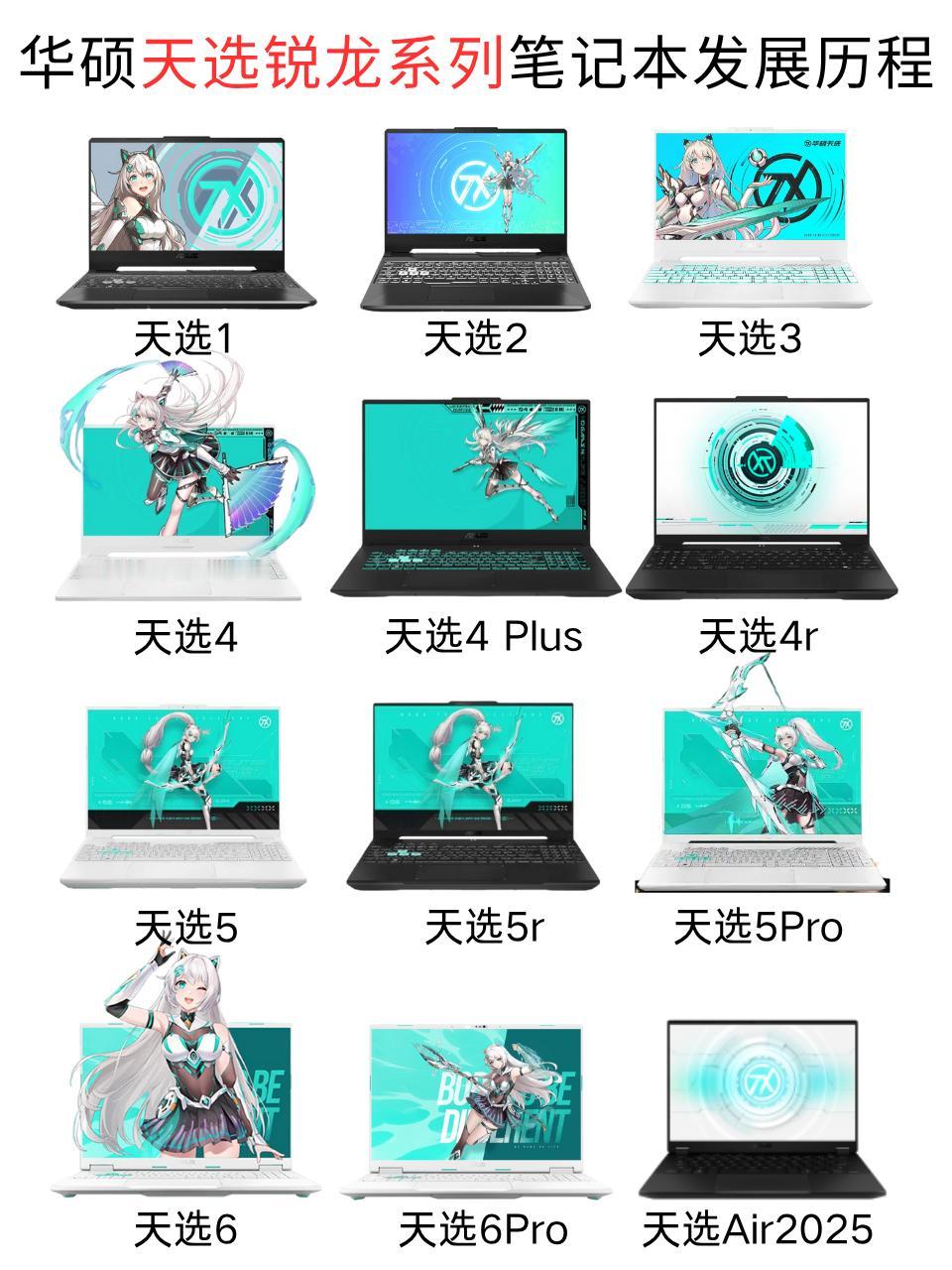 今天给大家分享一下华硕电脑锐龙系列的配置发展历程，部分版本未列全～ 
华硕天选系
