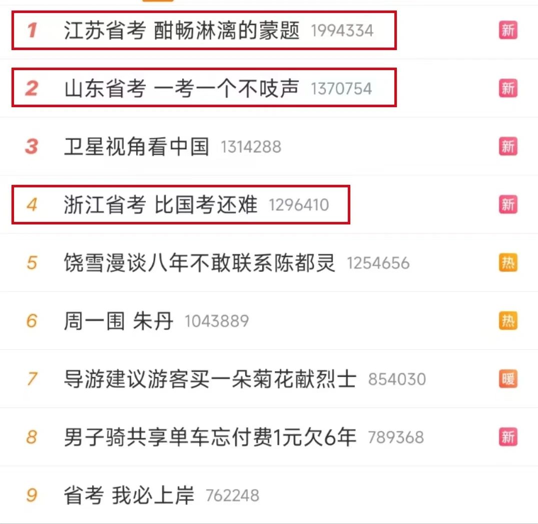 你快看这三个热搜[笑哭R][笑哭R][笑哭R