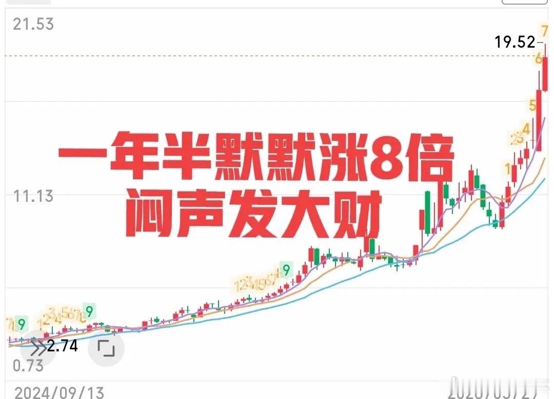 你们发现没有，真正闷声发大财的公司和闷声干大事的人的思维大部分情况下高度一致！它