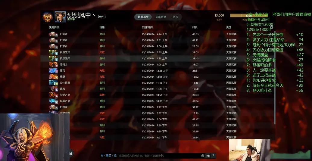 Sccc昨天冲上了13000分！ 