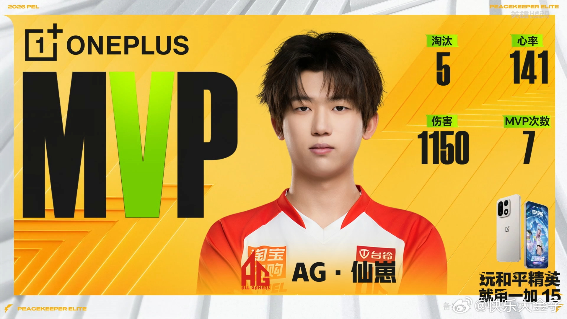 仙崽沙漠图单场MVP 今日最后一把的沙漠图MVP由AG仙崽收获。AG和平精英