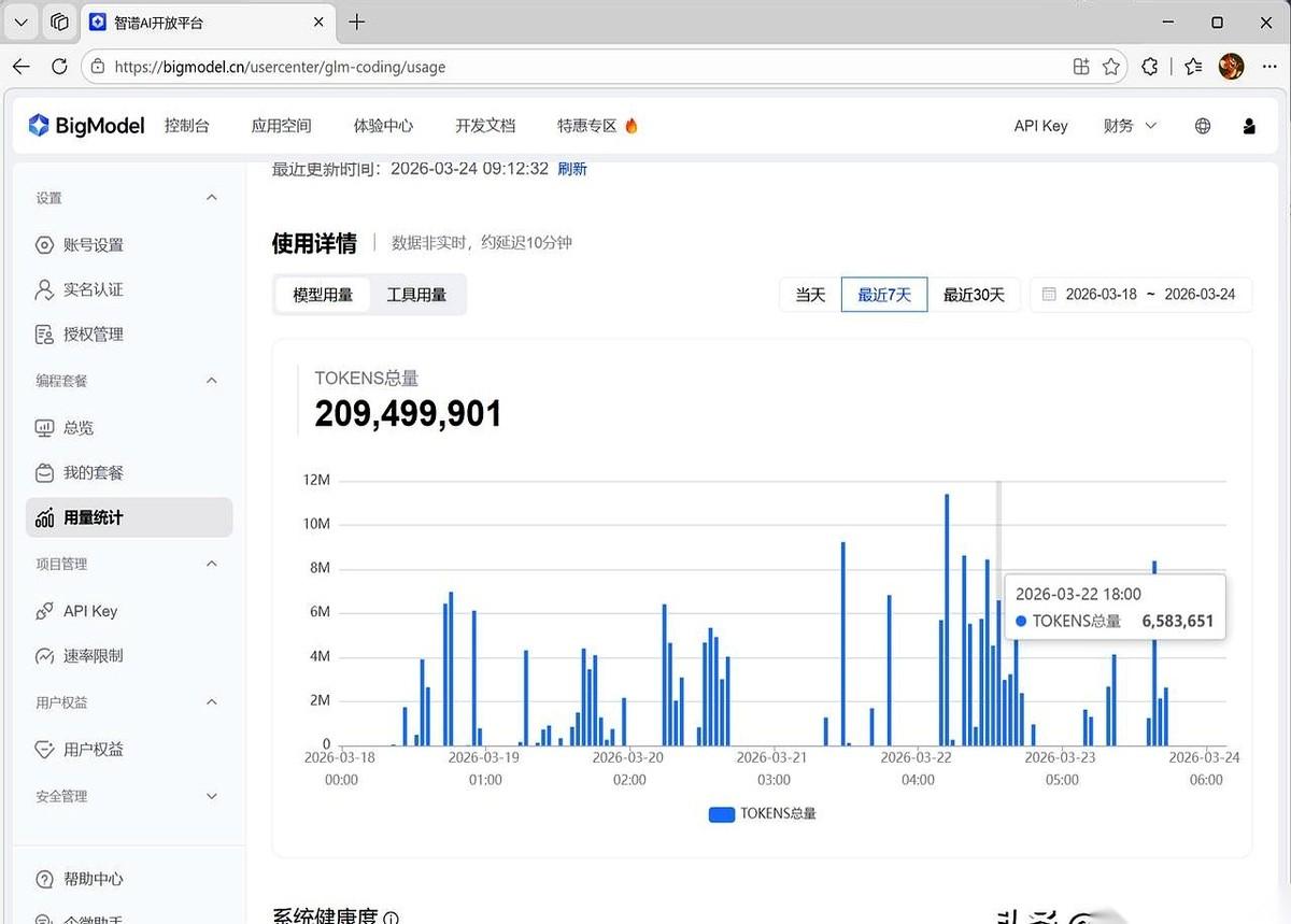 我刚才手贱，算了笔账。
算完，我对着屏幕愣了半天。
感觉智谱不仅没赚我钱，还在倒