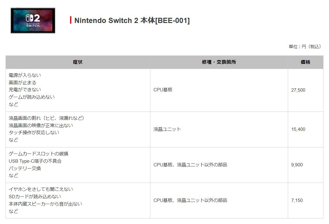【Switch 2官方维修价格表公开】最近，任天堂公布了Switch 2主机的维
