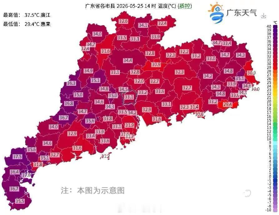 上周暴雨这周高温广州你想干嘛高温 热