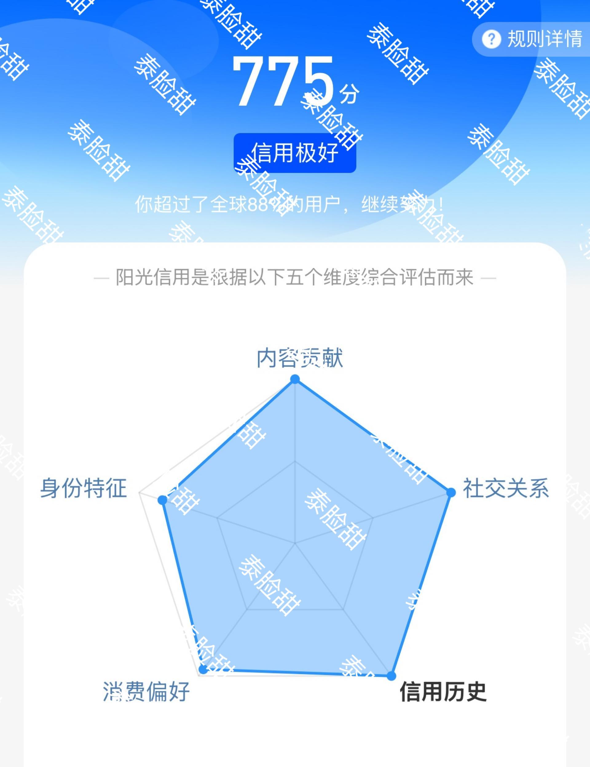 阳光信用[超话]  不必焦虑暂时的得失，也不用纠结当下的快慢。成长从来不是一蹴而