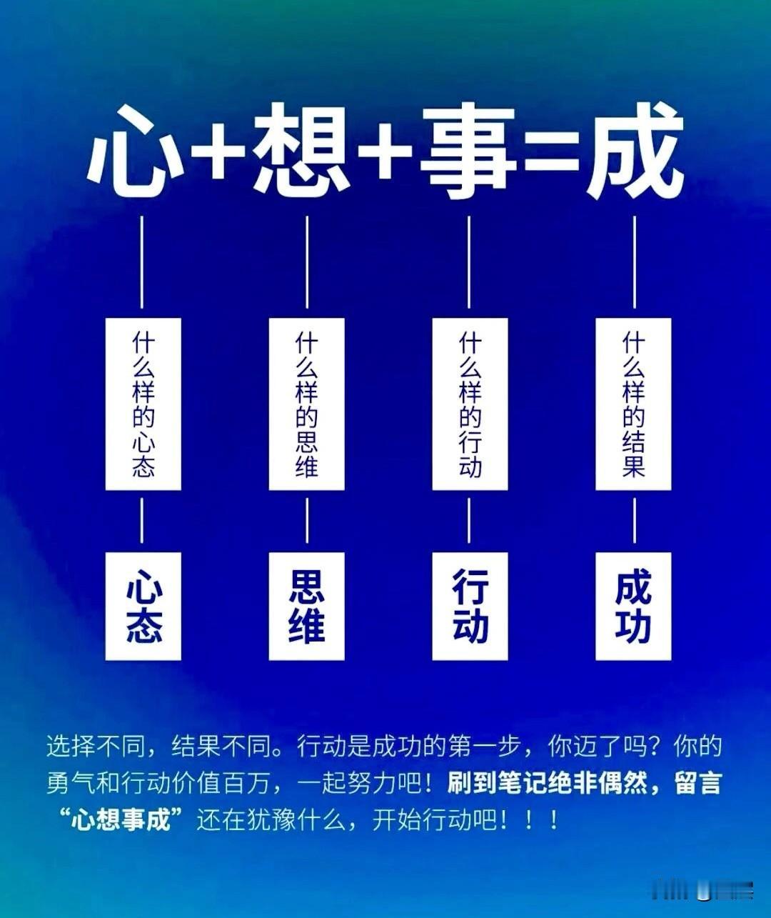 求人办事，反复低头拜托、说好话，往往收效甚微。真正能长久撬动他人配合的核心，从来