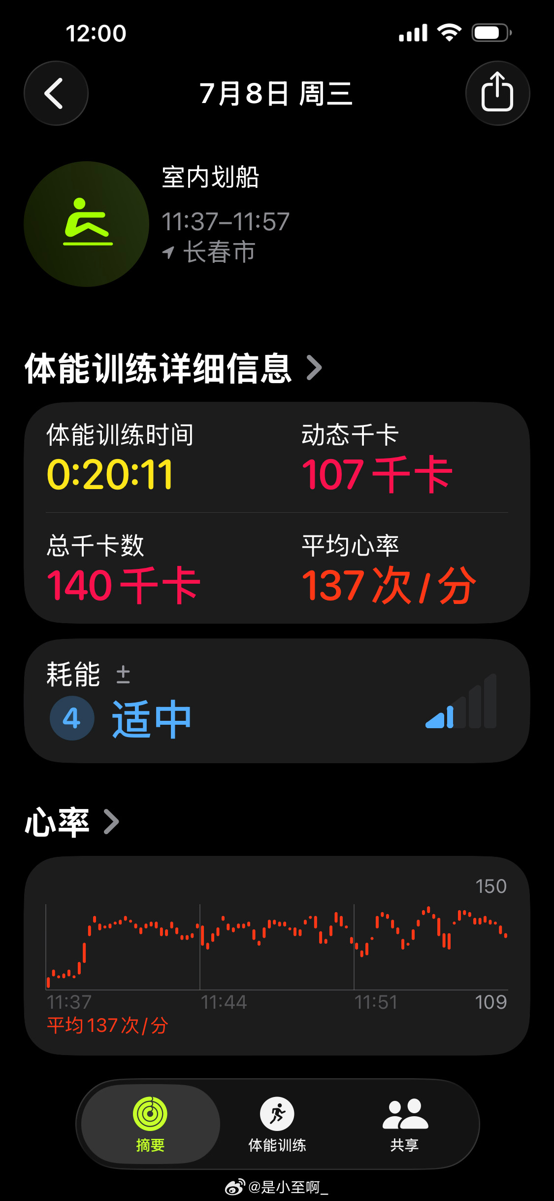 咱就是说这两片面包没白吃臀腿90min划船机20min✅运动健身