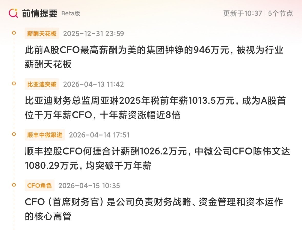 A股又现千万年薪CFO假如月薪1万，每年只用2万，你要赚100年，才能赶得上他们