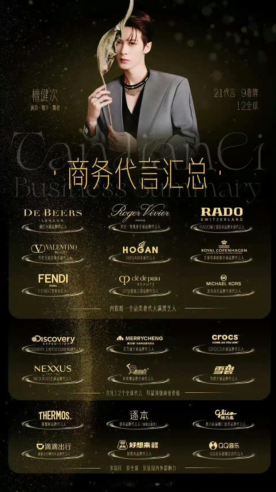 檀健次2025商务汇总🈶，这在同期生里算什么水平？ 