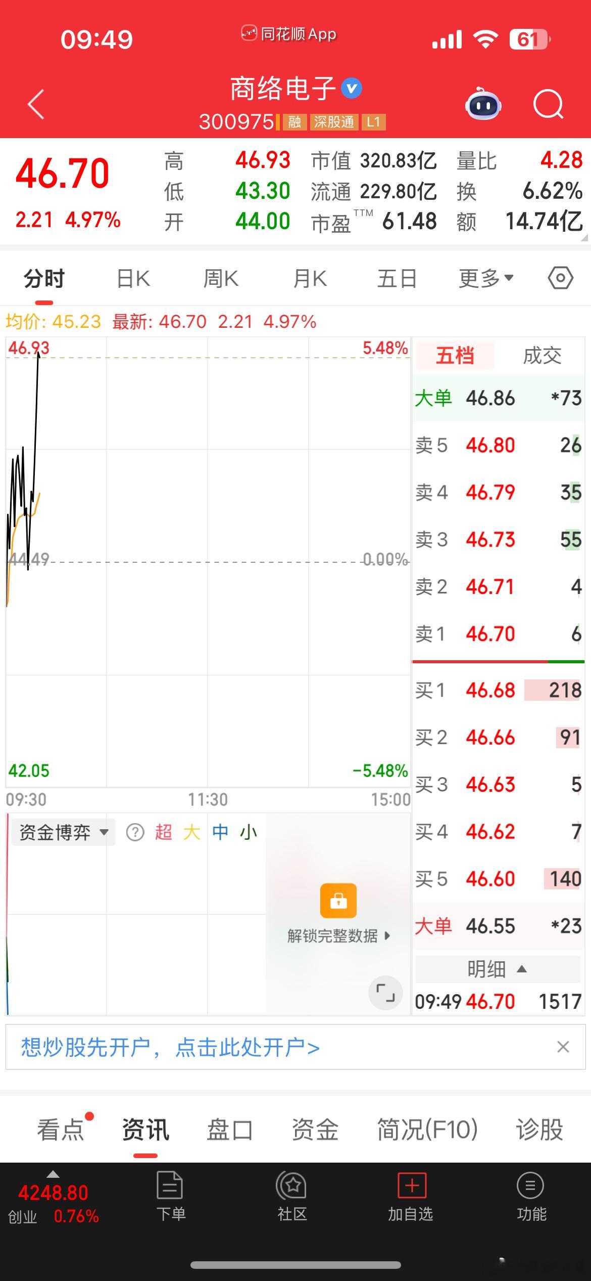 6.26真爱裙商络电子今天又拉升了，上车的爱友笑盈盈，中科曙光，国产高端存储，世