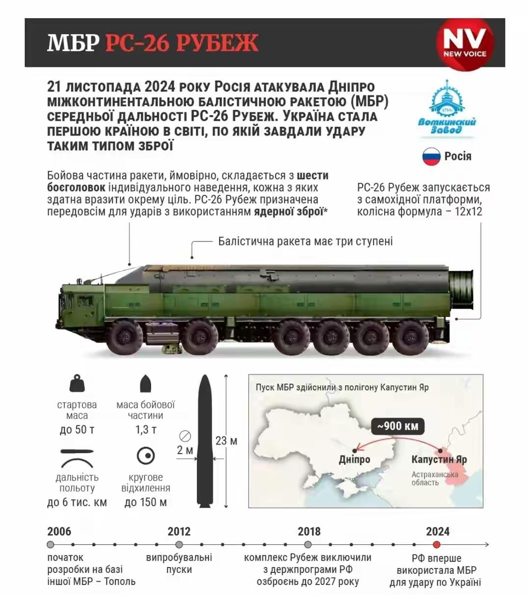 对于抹黑不必太在意，英媒报道东方大国向大鹅提供专用设备和机床，大鹅用于扩大榛树导