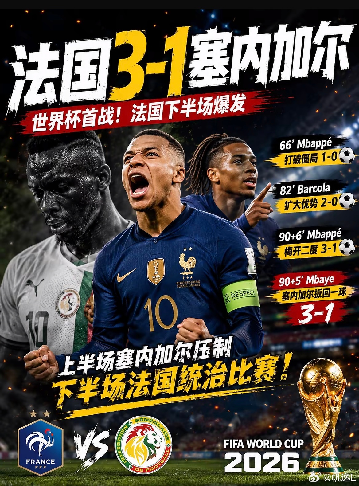 法国3比1塞内加尔 法兰西之剑拒绝爆冷！姆巴佩天神下凡，梅开二度，大心脏属性拉满