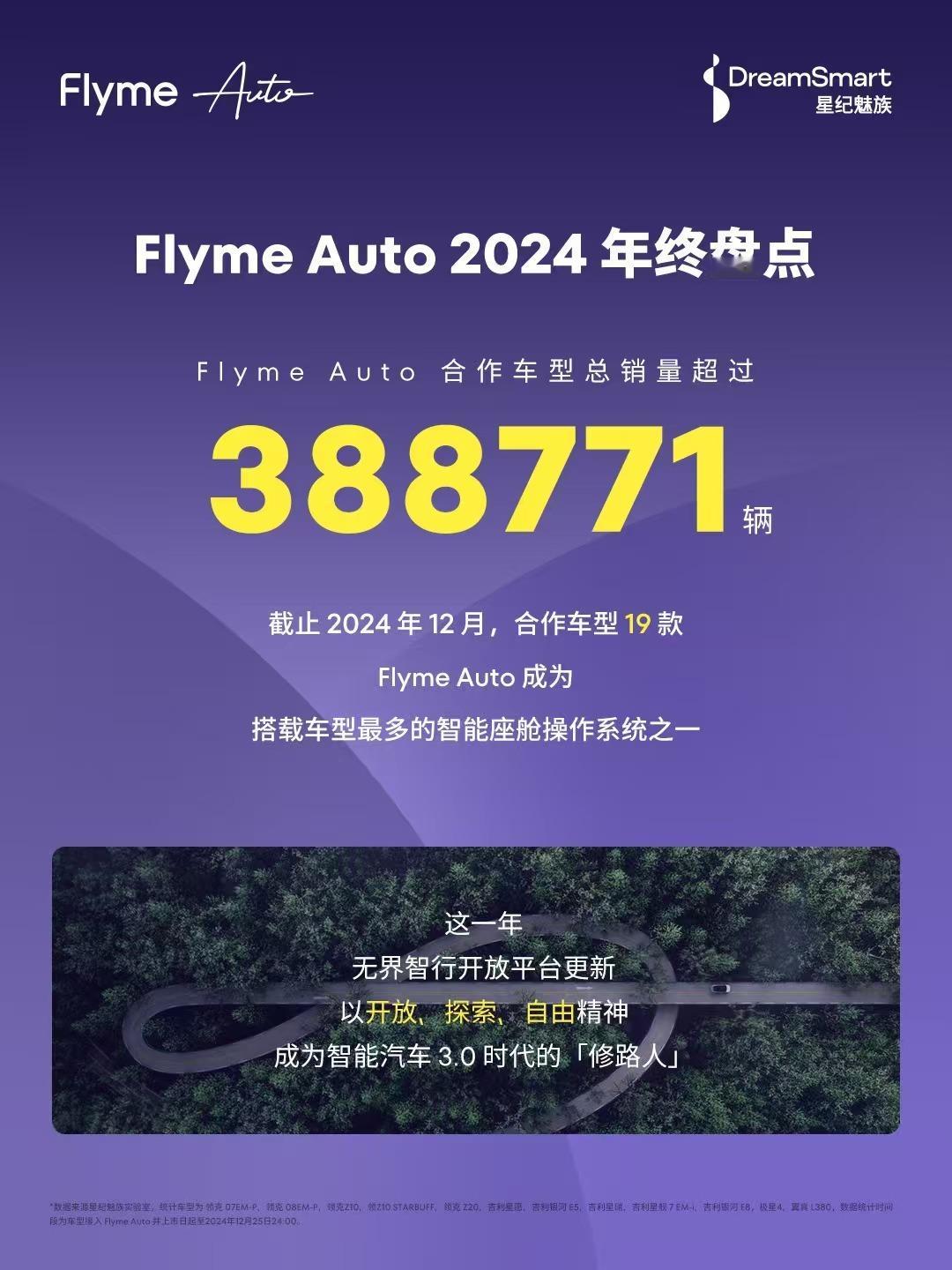 Flyme Auto 24 年上车 38.8W+ 台 