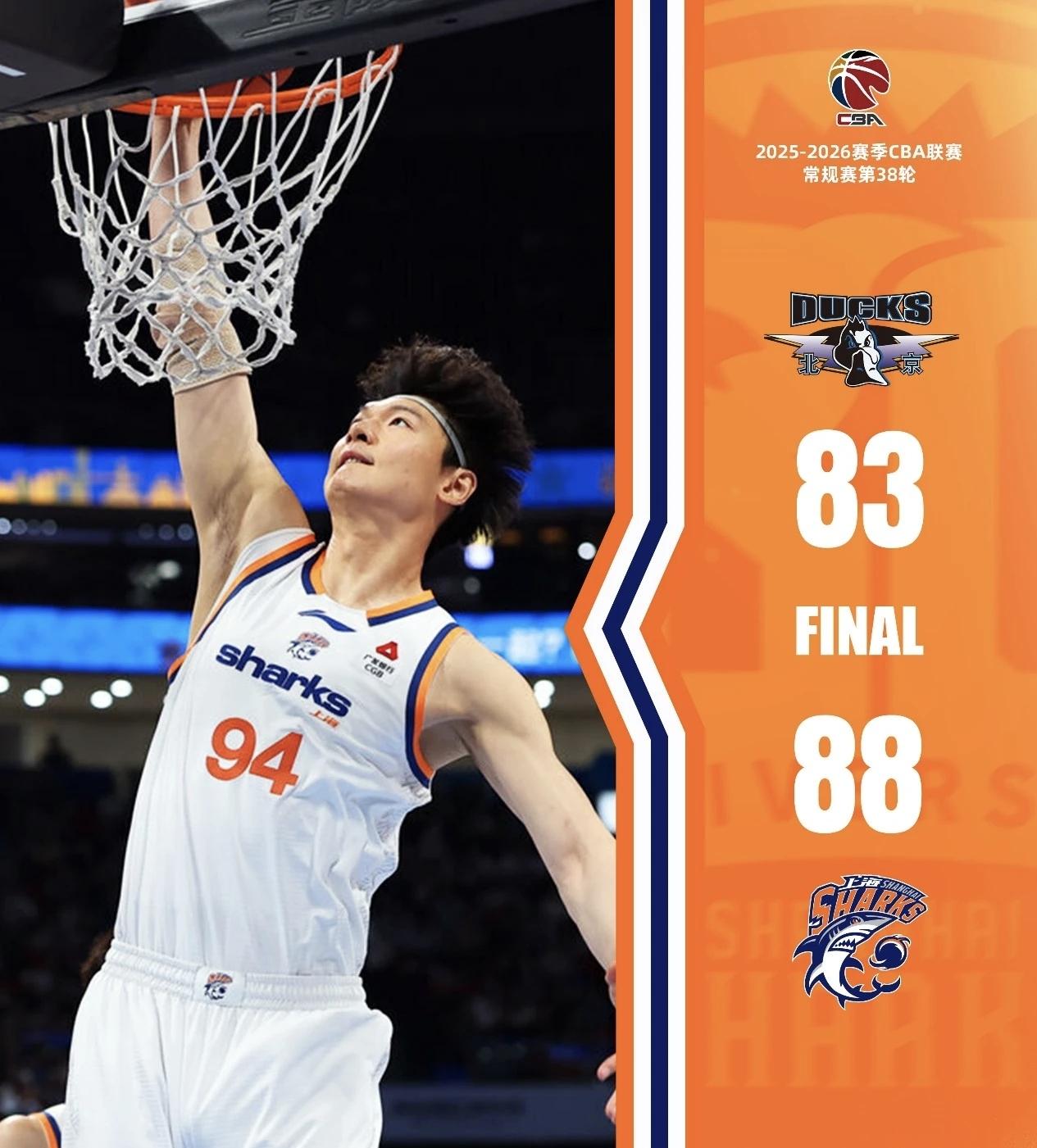 总以为CBA本赛季会是京沪争霸，上海久事之外就是北京北汽有机会冲击新冠军。然而，
