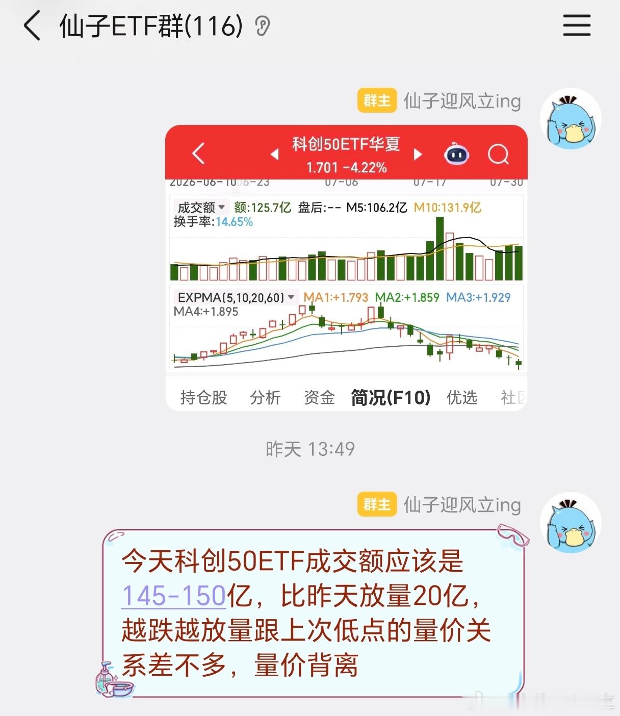 昨天让你们买科创跟害你们一样，这不忽然就暴涨了。它昨天跌七个点跟你有啥关系，好像