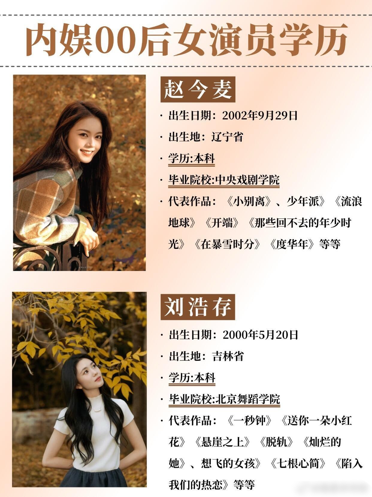 盘点内娱00花毕业院校 