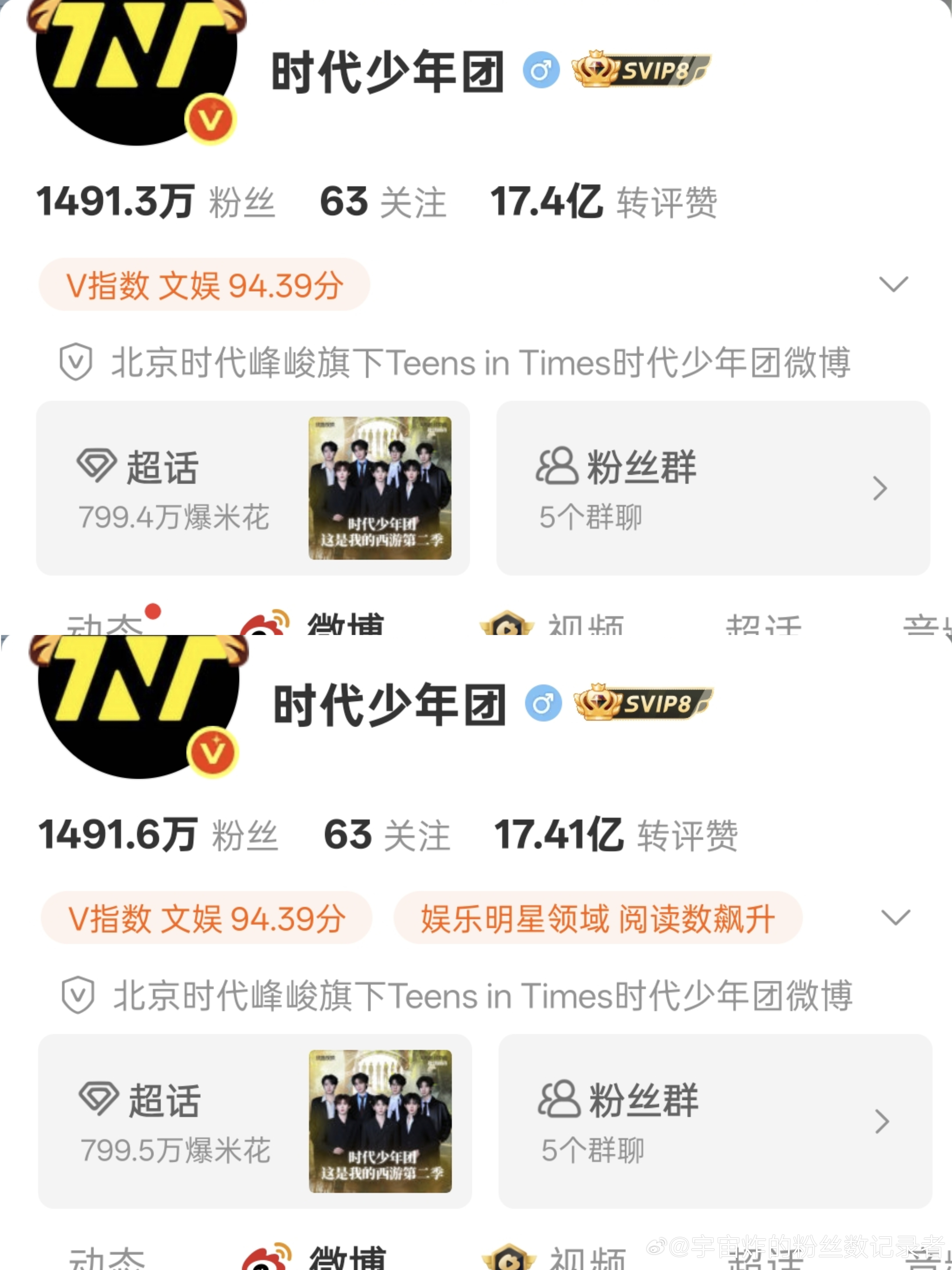 粉丝数记录第2286天2026年6月27日  23:00团官博  +0.3w马嘉