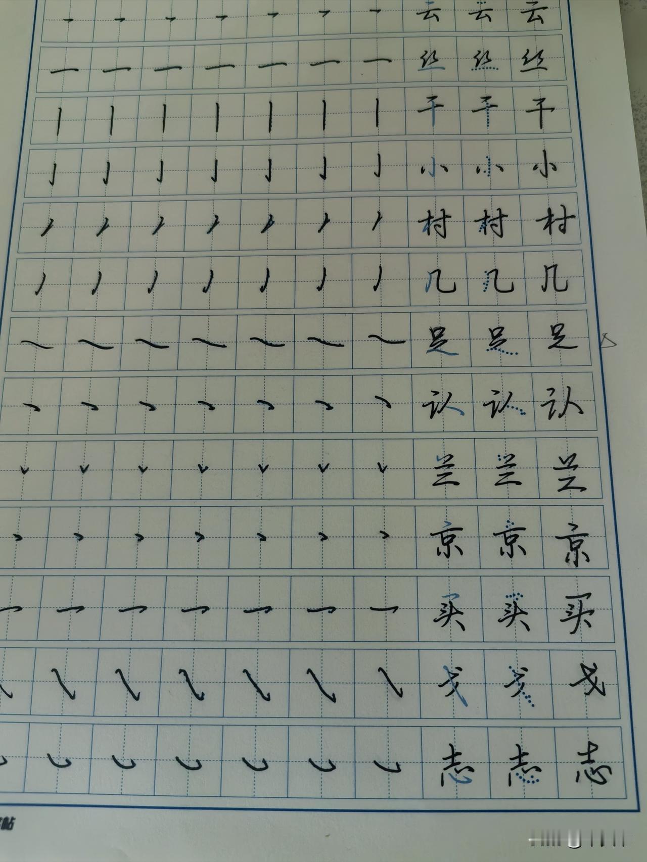 心不静的时候，
就去多写写字，
字不好看，
那就多练练，
字好看了，
人的心情也