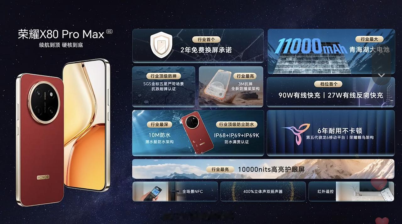 荣耀 X80 Pro Max 售价1999元起，国补到手价1699.15元起
