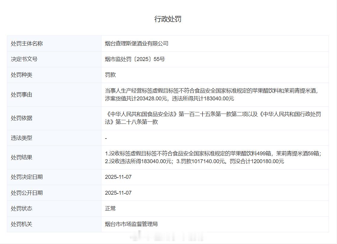 李嘉格推广酒品企业被曝产品不合格 李嘉格推广的酒企业出问题了吗？？有网友发现李嘉