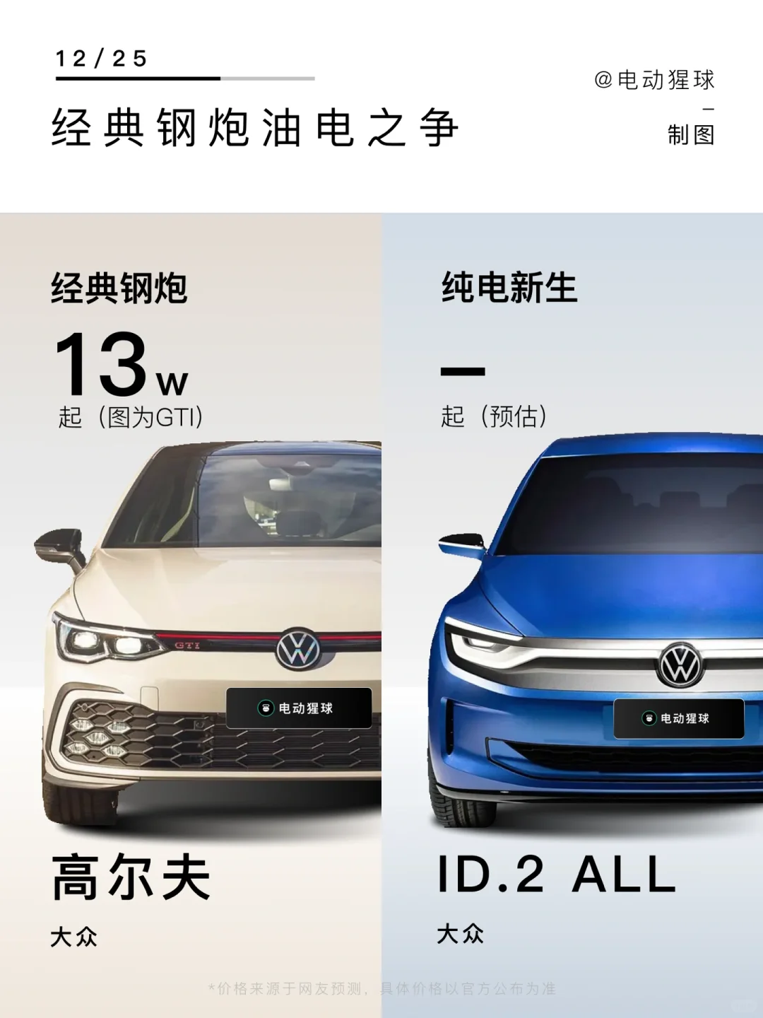 再见了，高尔夫🏌️
