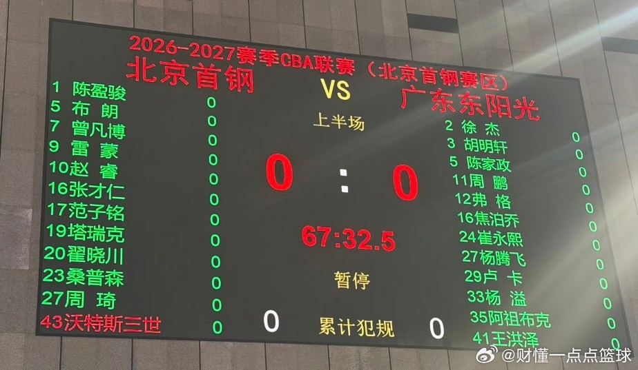 京粤大战12人名单正式出炉！桑普森伤愈回归，广东新人杨腾飞进入名单万众期待的京粤