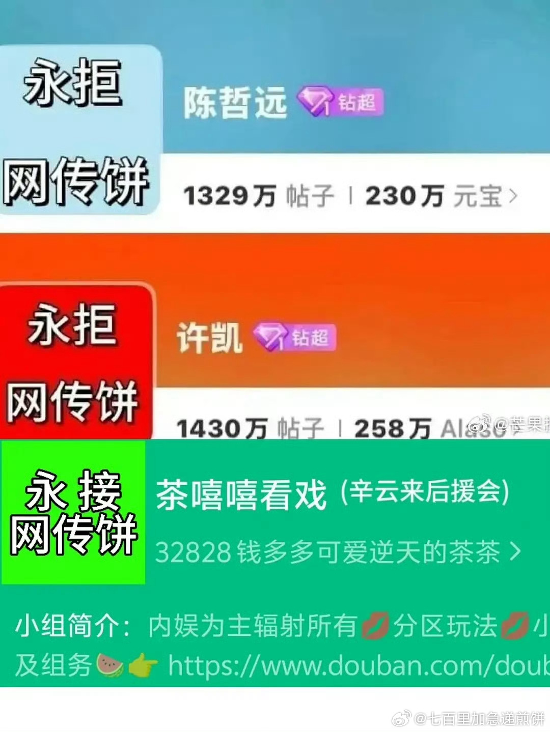 不懂的看上条哈哈哈哈哈 ​​​