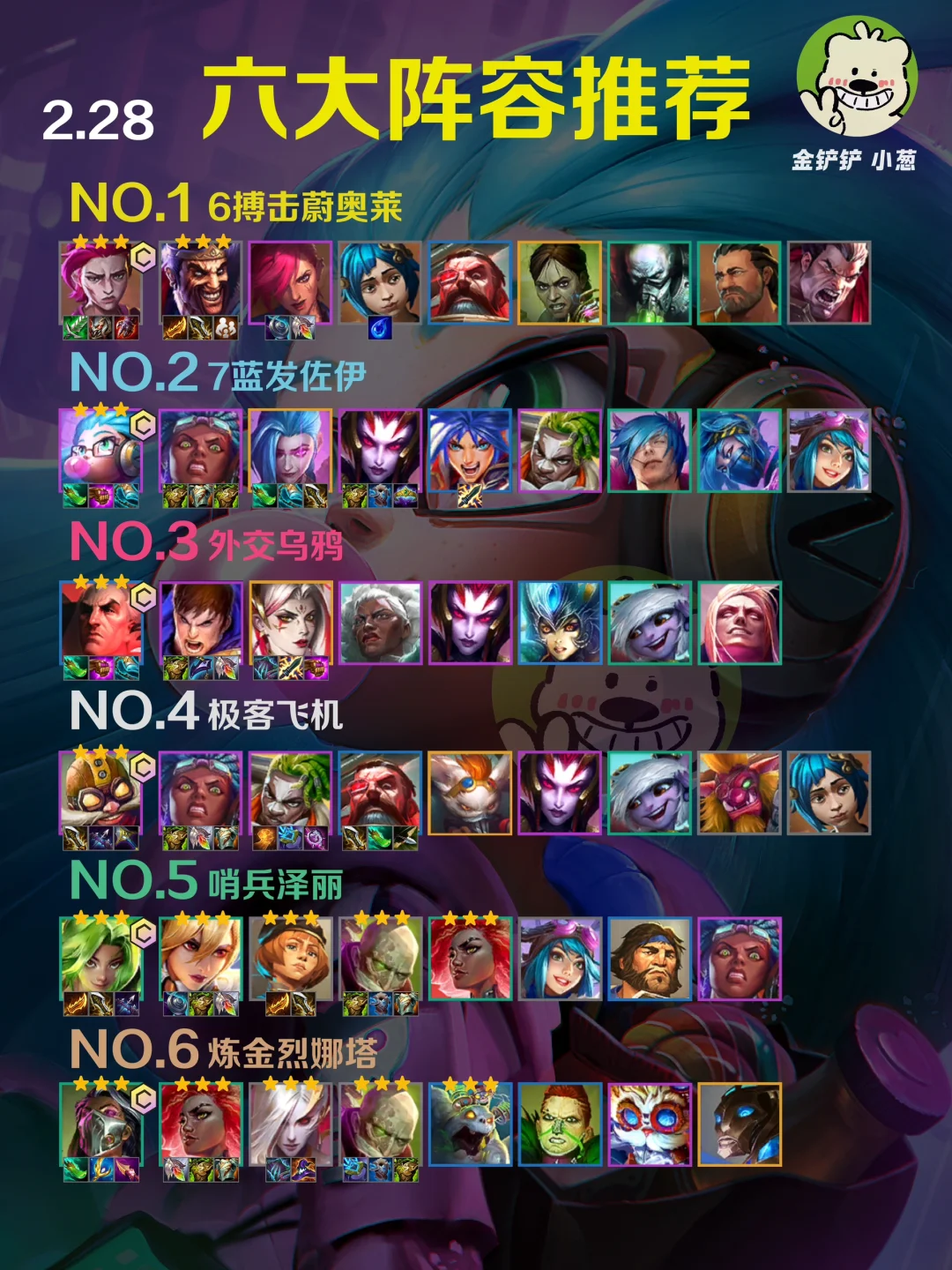 13.6版本更新，六大上分阵容推荐！
