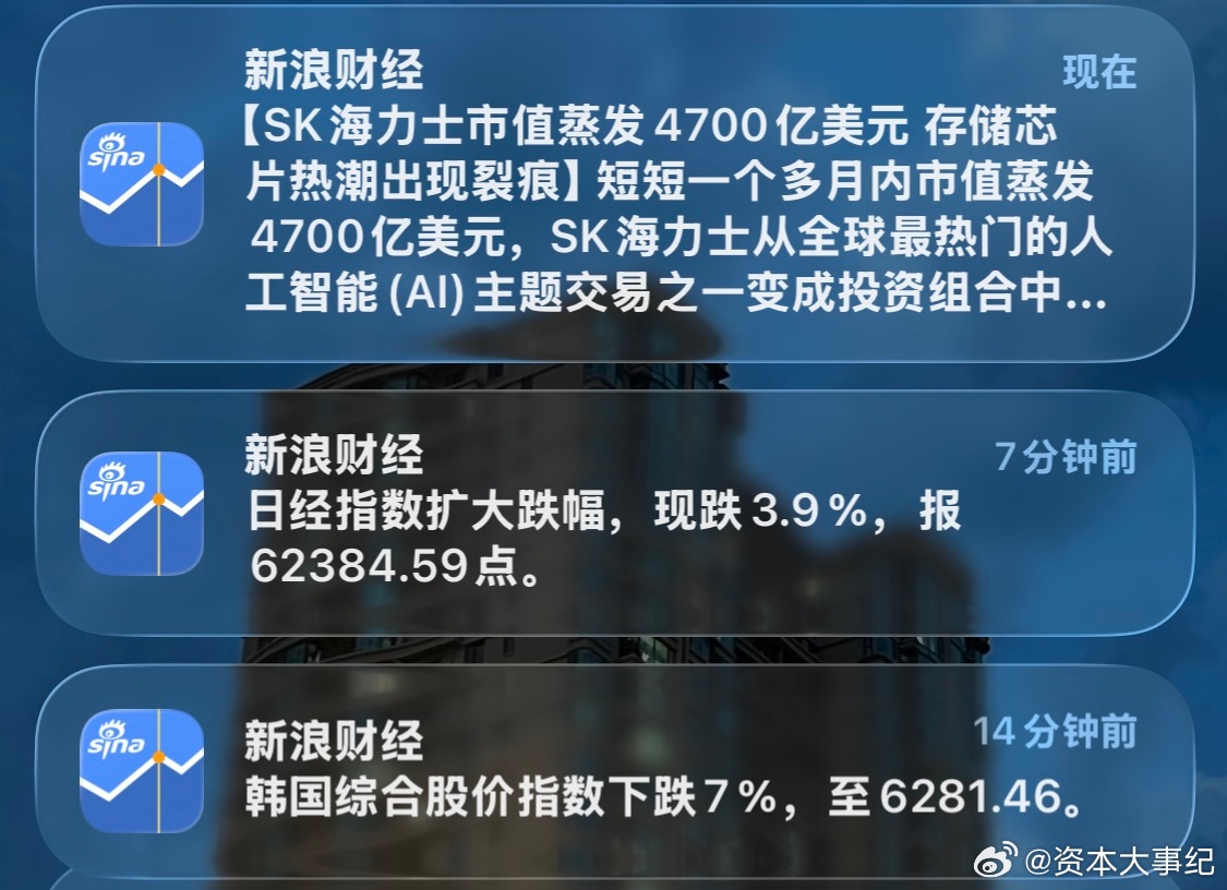 之前AI行情把存储芯片炒得火热，资金疯狂买进推高SK海力士股价，现在大家担心芯片