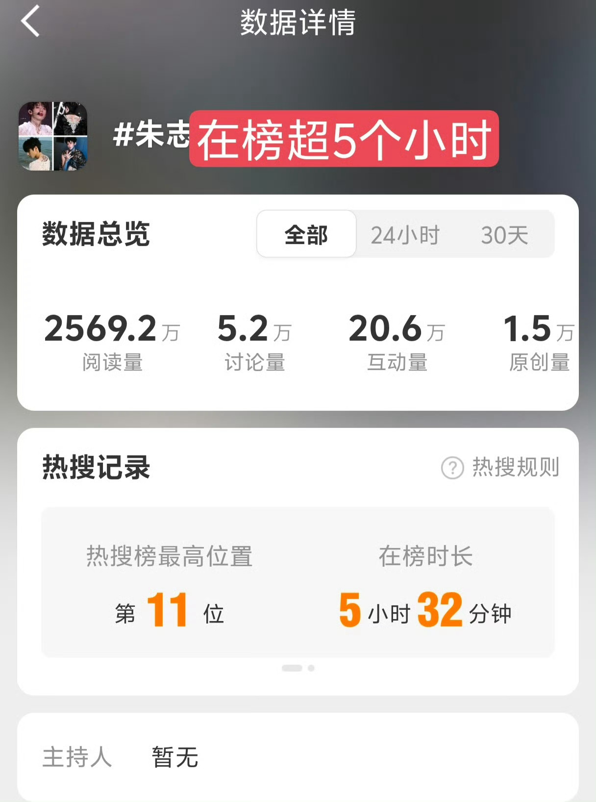 朱志鑫 下家想让朱丽萍给劳务买热搜，让大团队别给朱志鑫买嘿热搜就有💰给劳务买了