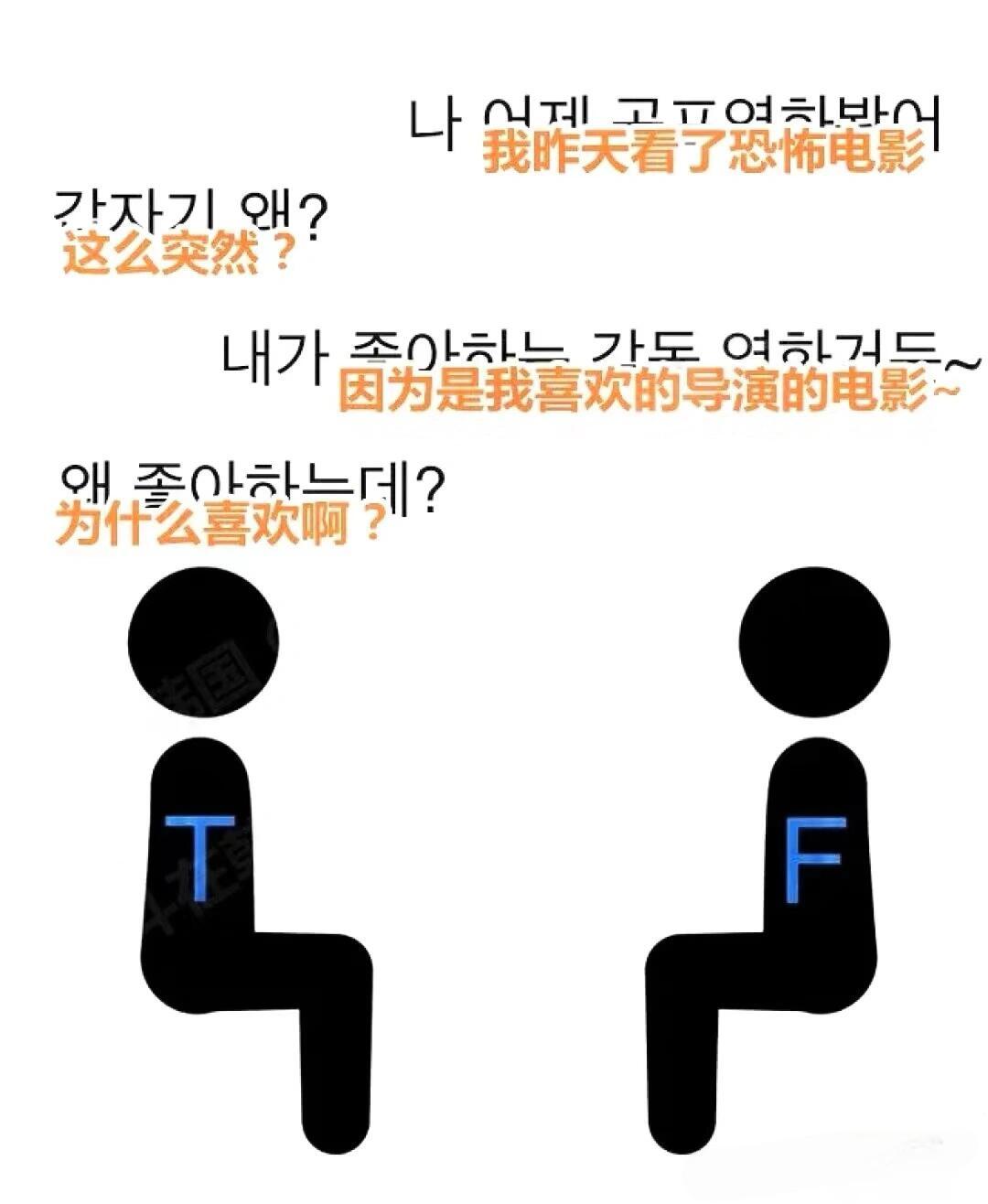 #追问是T人聊天的最高礼仪# T人：我要是一直问他就能明白我很关心他了吧#镜头下