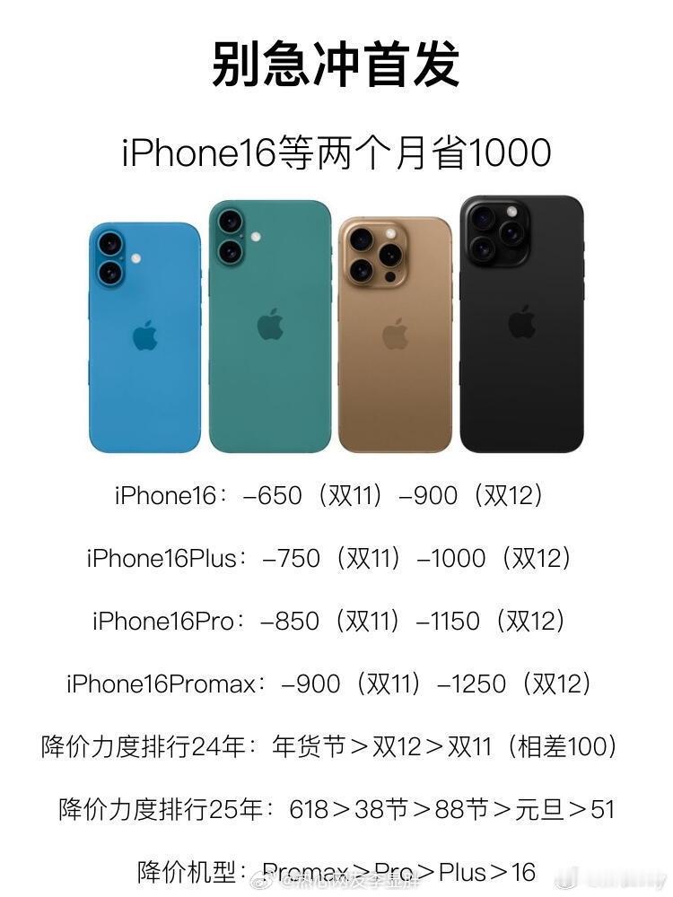 iPhone 16入手三个节点 ​​​